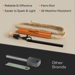 All-in-One Fire Starter Survival Tool Kit