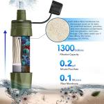 Lormandy Portable Straw Water Filter for Emergencies