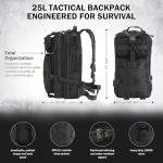 Ultimate Christmas Survival Gear Kit for Men