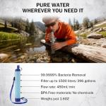 Ultimate Christmas Survival Gear Kit for Men