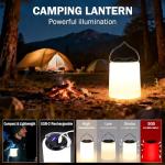 Ultimate Christmas Survival Gear Kit for Men