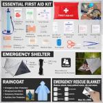 Ultimate Christmas Survival Gear Kit for Men