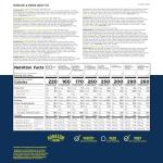 Augason Farms Emergency Food Supply Variety Pail