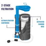 Compact Military Grade Water Purifier - Ultimate Emergency Kit