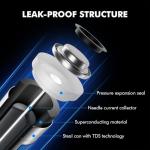 Voniko Premium AAA Batteries - 24 Pack - Ultra Long-Lasting