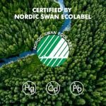 Voniko Premium AAA Batteries - 24 Pack - Ultra Long-Lasting