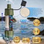 Lormandy Portable Straw Water Filter for Emergencies