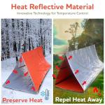 Mylar Emergency Tent for 2 - Waterproof & Ultralight