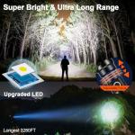 PHIXTON High Lumens Rechargeable Flashlight PH2401