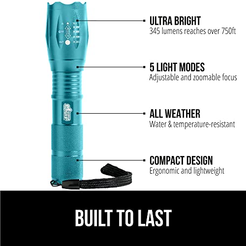 Powerful LED Tactical Flashlight - Water Resistant