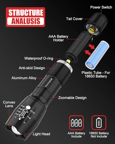 Victoper Tactical Flashlight 2 Pack, Bright 2000 Lumens