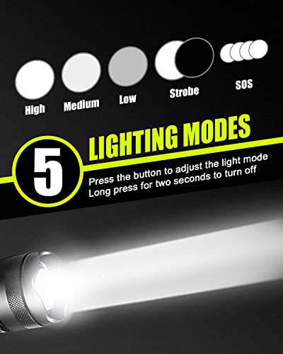 Super Bright Rechargeable LED Flashlight: 10000 Lumens