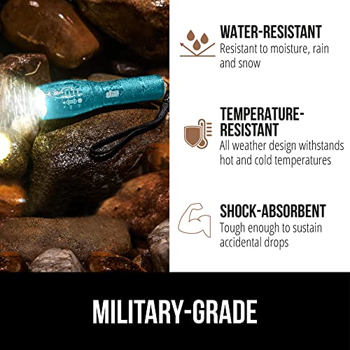 Powerful LED Tactical Flashlight - Water Resistant