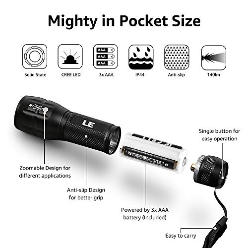 Compact Waterproof LED Flashlight, High Lumens, Adjustable Brightness