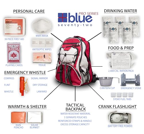 Deluxe 72 Hour Emergency Backpack Survival Kit - Red