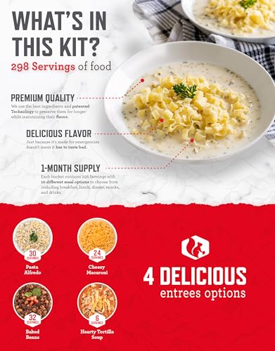 ReadyWise: 30-Day Survival Food Supply, 298 Servings