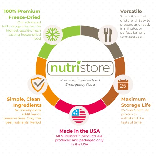 Nutristore Freeze Dried Broccoli | Long-Term Emergency Veggie