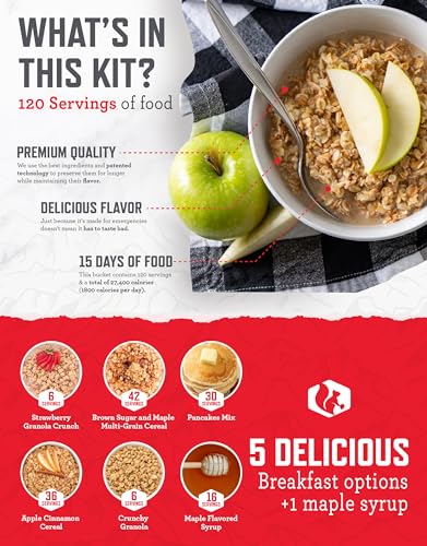 Breakfast Bucket: 120 Servings of Freeze-Dried Survival Food