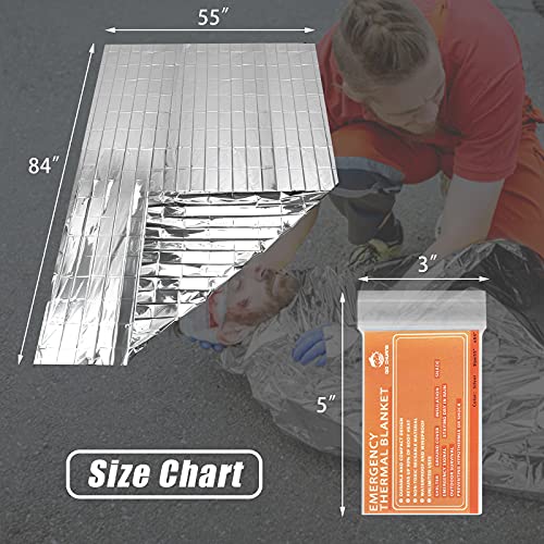 Emergency Mylar Thermal Blankets - (4-Pack)