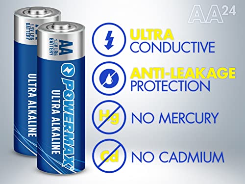 Powermax AA Batteries- Long Lasting, 10-Year Shelf Life