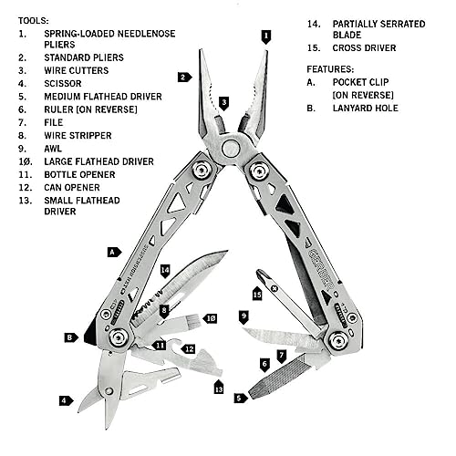 Gerber Suspension-NXT Multi-Tool Pocket Knife Set - Reliable EDC