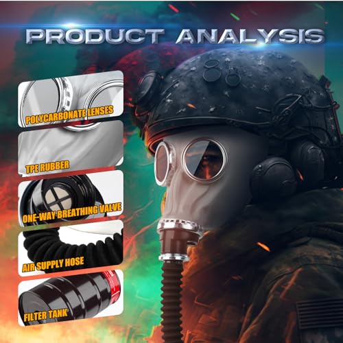 40mm Filter Gas Mask - Nuclear & Chemical Survival