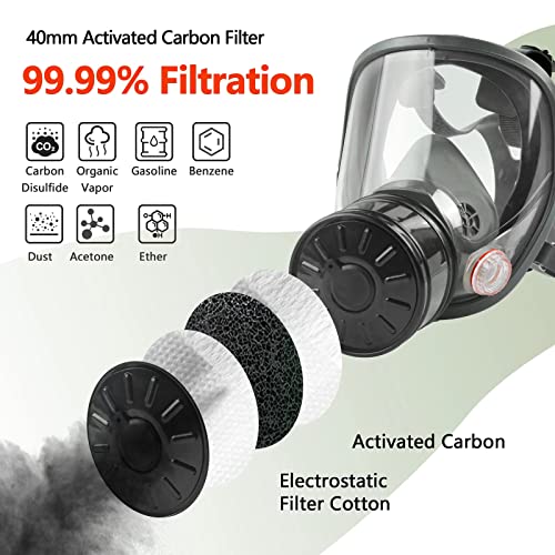 AMZYXUAN Reusable Full Face Gas Mask - Ultimate Protection