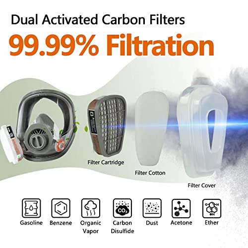AMZYXUAN Reusable Full Face Gas Mask - Ultimate Protection