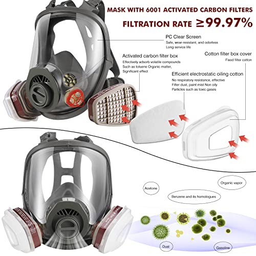 Reusable Full Face Gas Mask - Nuclear & Chemical Protection
