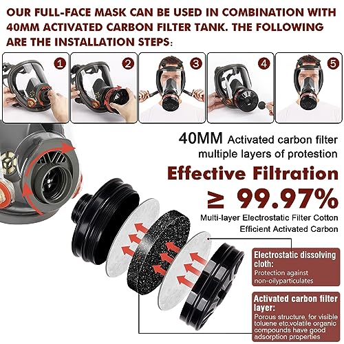 Reusable Full Face Gas Mask - Nuclear & Chemical Protection