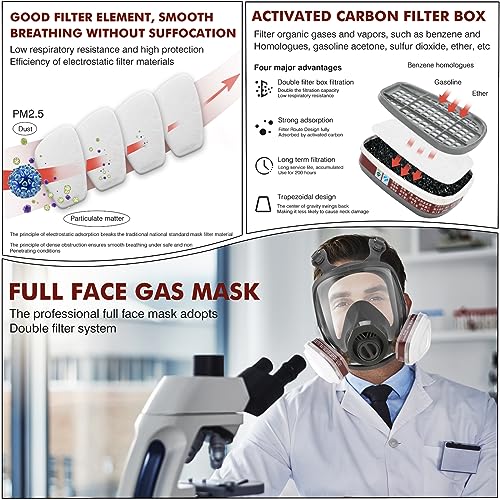 Reusable Full Face Gas Mask - Nuclear & Chemical Protection