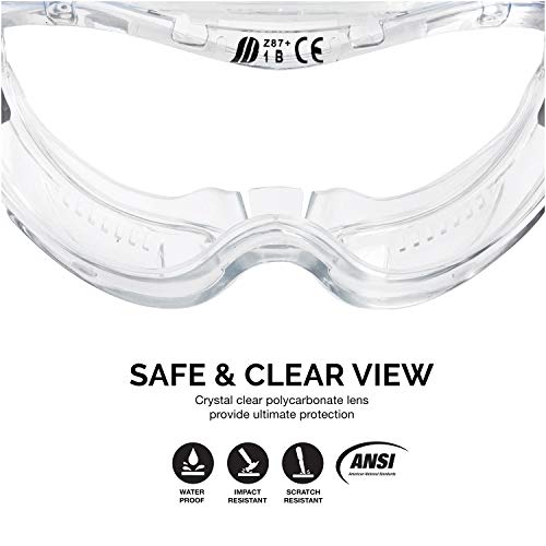 Neiko Pro Clear Safety Goggles for Self-Reliant Individuals