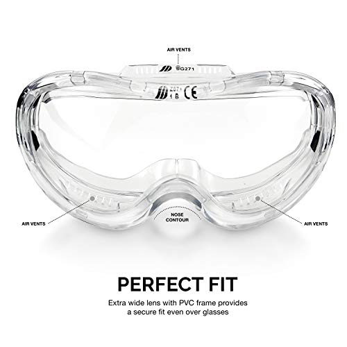 Neiko Pro Clear Safety Goggles for Self-Reliant Individuals