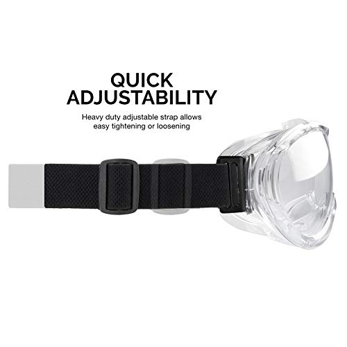 Neiko Pro Clear Safety Goggles for Self-Reliant Individuals