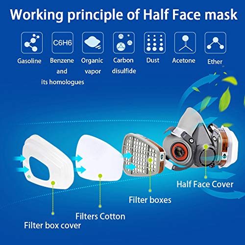 Multi-Purpose Gas Mask with Safety Glasses