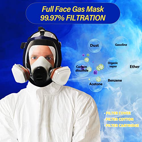Full Face Gas Mask with Carbon Filter - Survival Ready