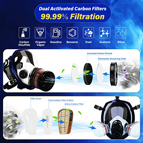 Full Face Gas Mask with Carbon Filter - Survival Ready