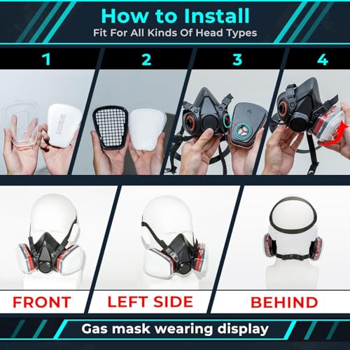 GZYZAMZ Respirator Mask - Survival for All Hazards
