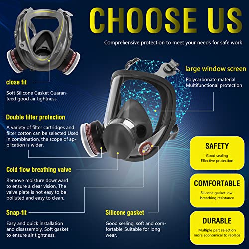 Reusable Full Face Gas Mask - Breathing Protection