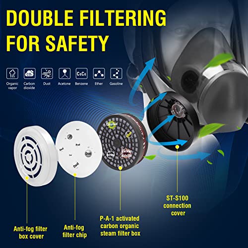 Reusable Full Face Gas Mask - Breathing Protection