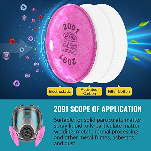40mm Gas Mask with Filter - Full Facepiece Respirator