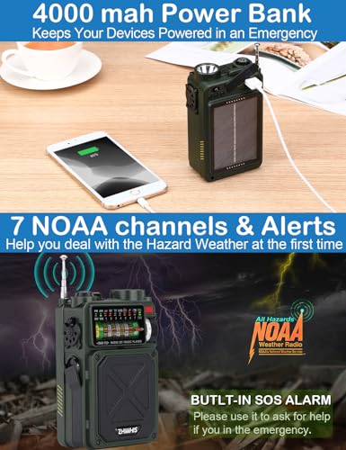 Bluetooth Shortwave Radio with Solar, Hand Crank & NOAA
