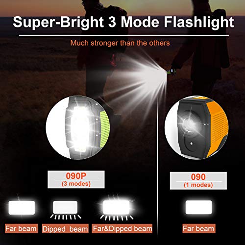 4000mAh Solar Crank Weather Radio: AM/FM/NOAA, Flashlight