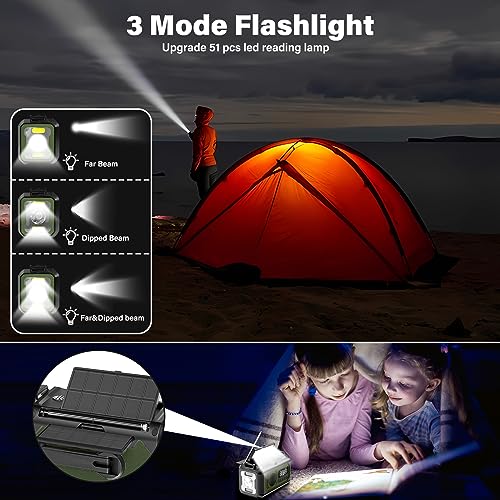 Emergency Weather Radio with Solar Panels and Phone Charger