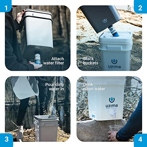 Uzima UZ-2 Camping Water Filter: Portable Emergency Solution