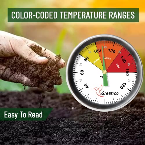 Greenco Soil Thermometer: Celsius/Fahrenheit Dial, 20" Stem