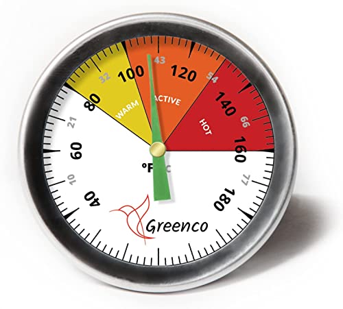 Greenco Soil Thermometer: Celsius/Fahrenheit Dial, 20" Stem