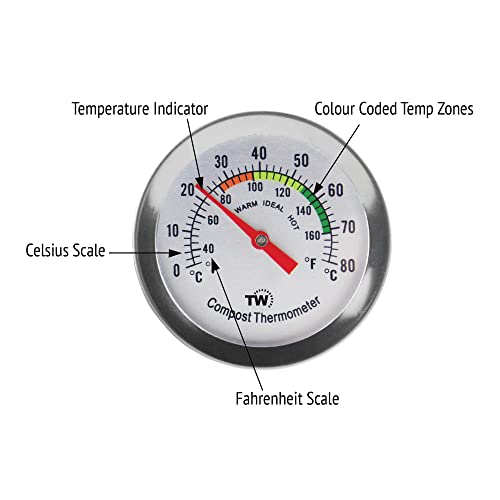 Stainless Steel Compost Thermometer - Dial & Probe
