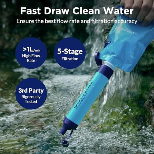 Portable Water Purification Unit - 5-Stage Filtration, Travel-Camping-Hiking
