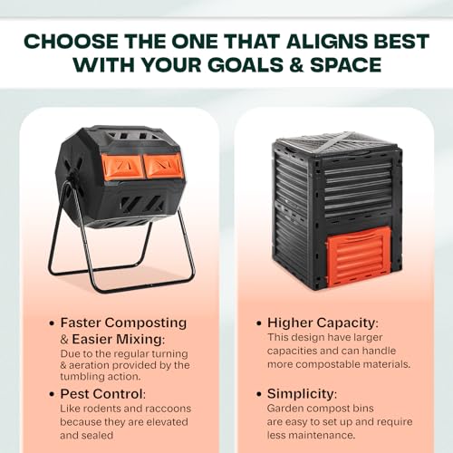 Idzo Garden Outdoor Compost Bin: 80Gallon, Easy Assembling